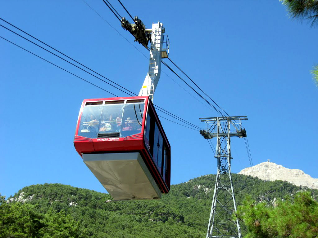 Kolejka linowa Olympos