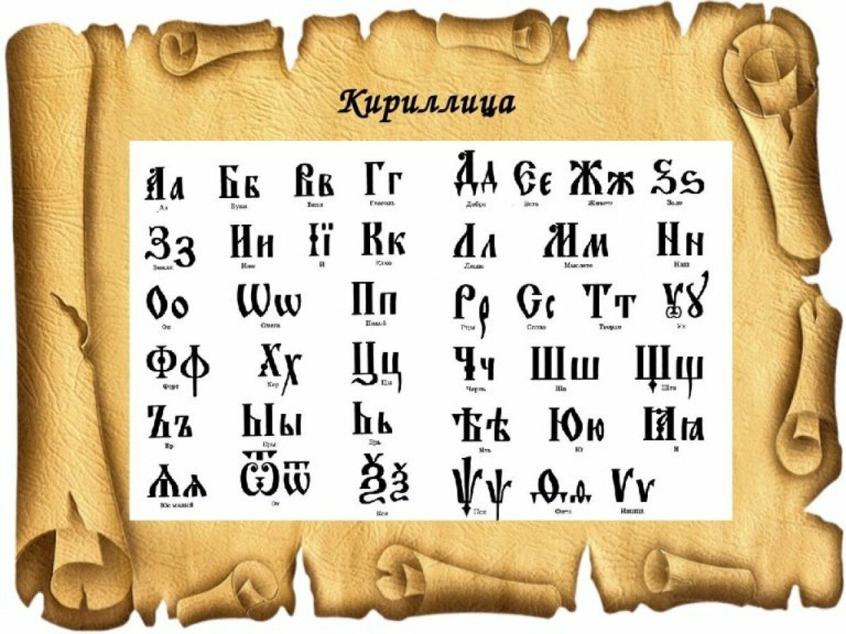 Наш алфавит